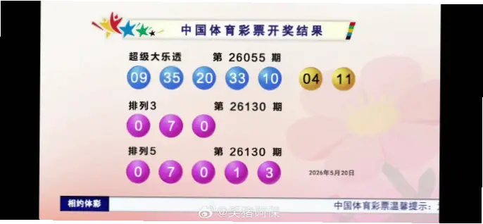 体育彩票开奖时间是固定的吗？