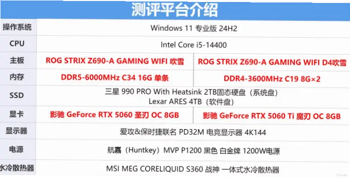 彩经网数据更新速度为何领先同类平台？